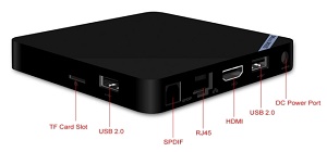 OpenElec czyli Open Embedded Linux Entertainment Center  